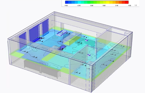 温熱快適性解析